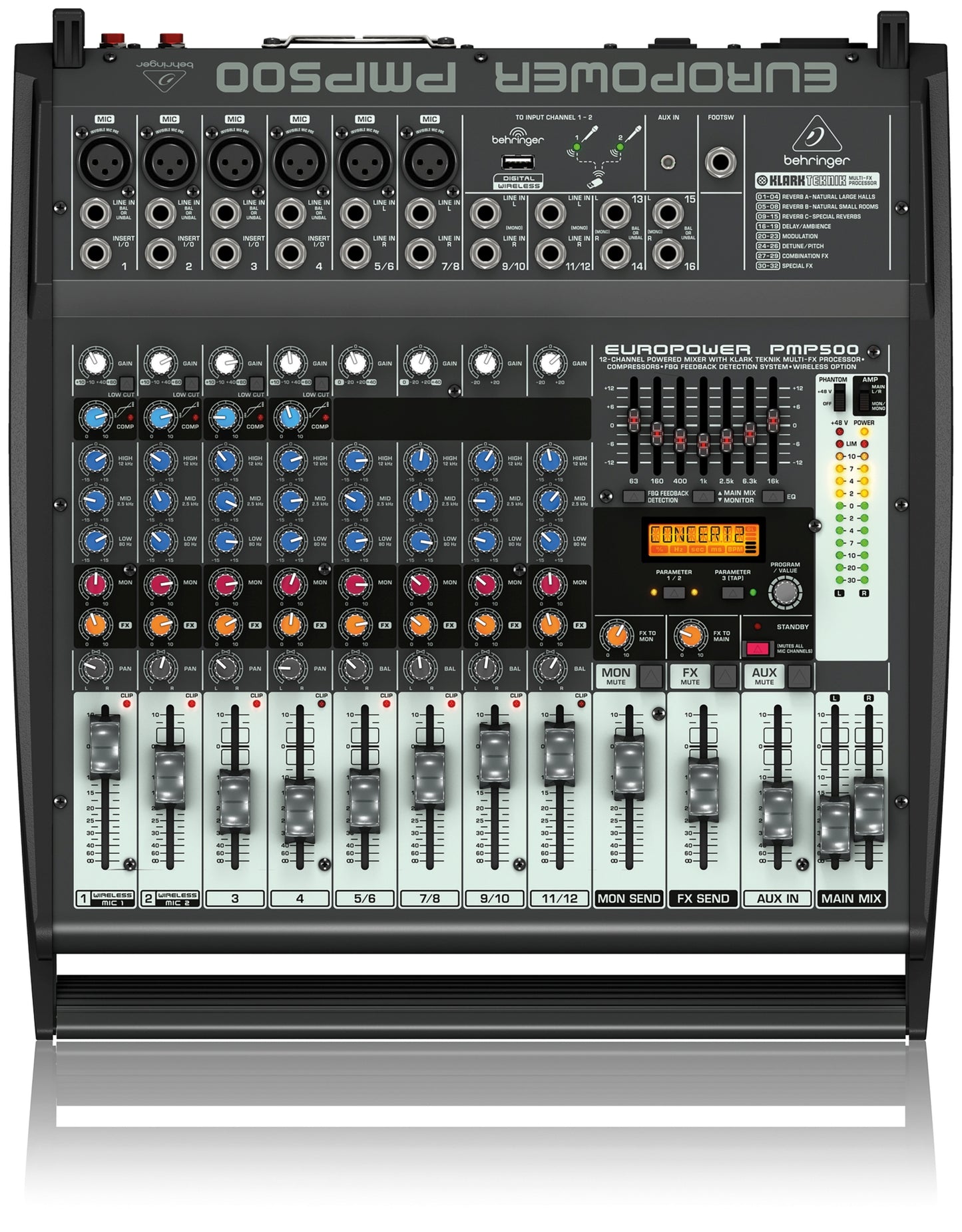 Behringer PMP500